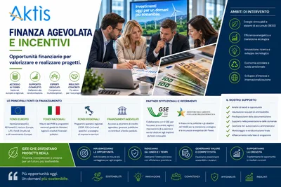Slide di presentazione: Finanza Agevolata ed Incentivi - Aktis