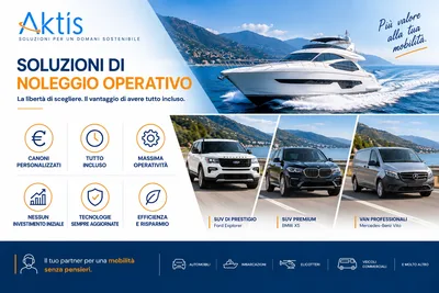 Slide di presentazione: Soluzioni di Noleggio Operativo - Aktis