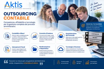 Slide di presentazione: Outsourcing Amministrativo, Contabile e Controllo di Gestione - Aktis